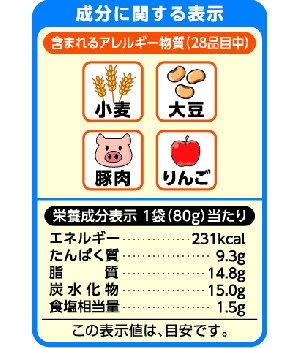 なか卯 豚角煮丼の具 80g×2袋 | 株式会社トロナジャパン